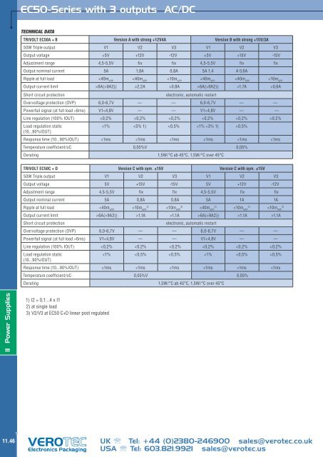 Download PDF (3.50 Mb) - Verotec