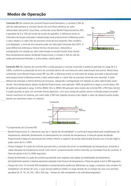 CatÃ¡logo Controladores de Temperatura - Industry