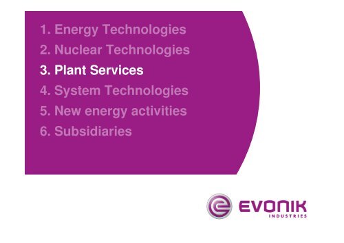 Evonik. Power to create. - STEAG Energy Services GmbH