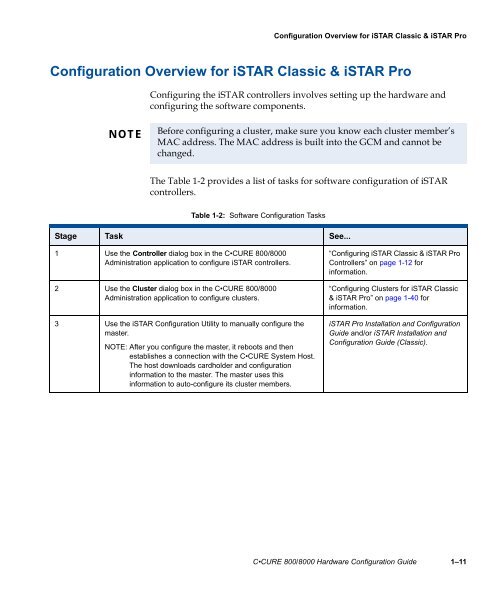 Câ¢CURE 800/8000 Hardware Configuration Guide - Tyco Security ...