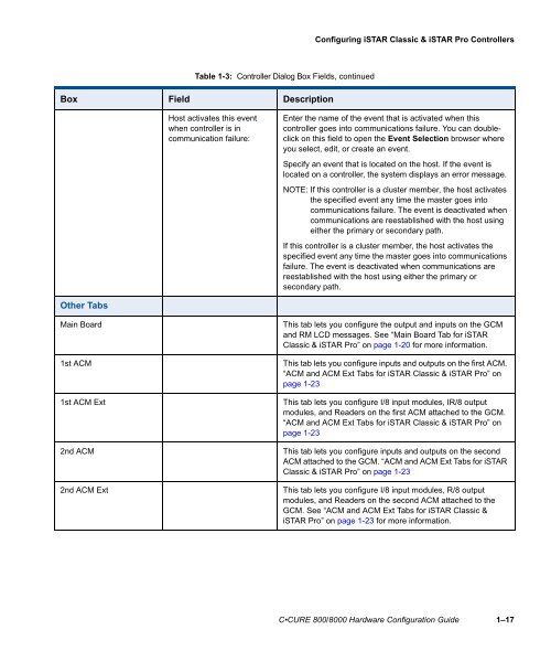 Câ¢CURE 800/8000 Hardware Configuration Guide - Tyco Security ...