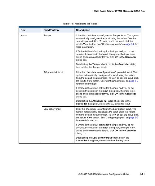 Câ¢CURE 800/8000 Hardware Configuration Guide - Tyco Security ...