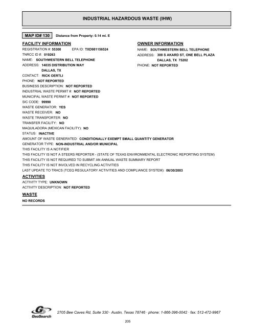 Hazardous materials report limited phase i environmental site