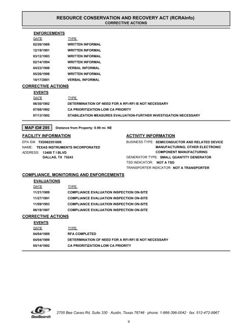 Hazardous materials report limited phase i environmental site