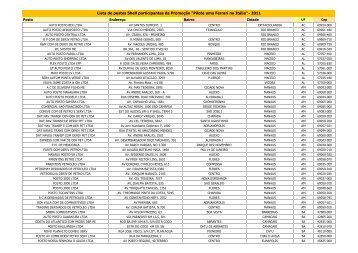 Postos participantes - Shell