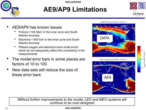 The AE9/AP9 Next Generation Radiation Specification ... - SET - NASA