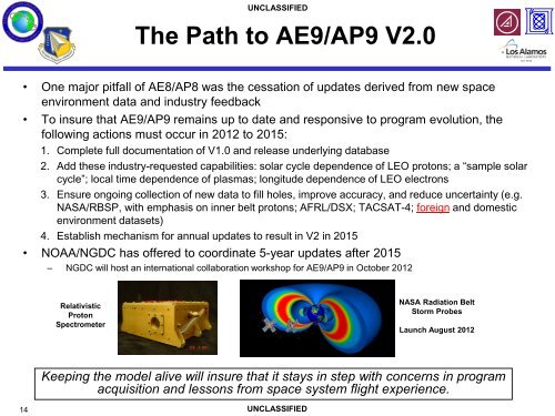 The AE9/AP9 Next Generation Radiation Specification ... - SET - NASA
