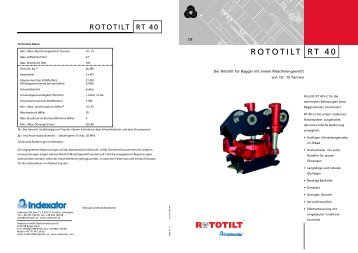 Product Sheet (PDF) - Ritter und Schwald Baumaschinen GmbH