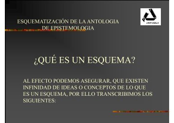 Â¿QUÃ ES UN ESQUEMA?