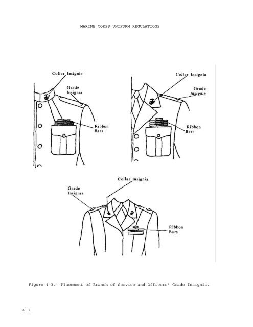 marine corps uniform regulations - US