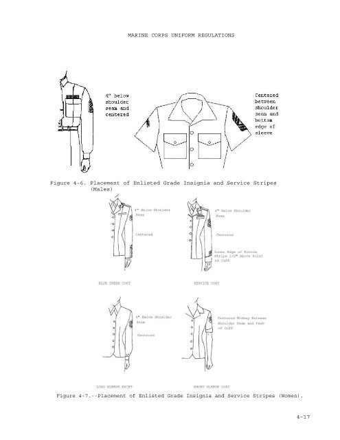 marine corps uniform regulations - US