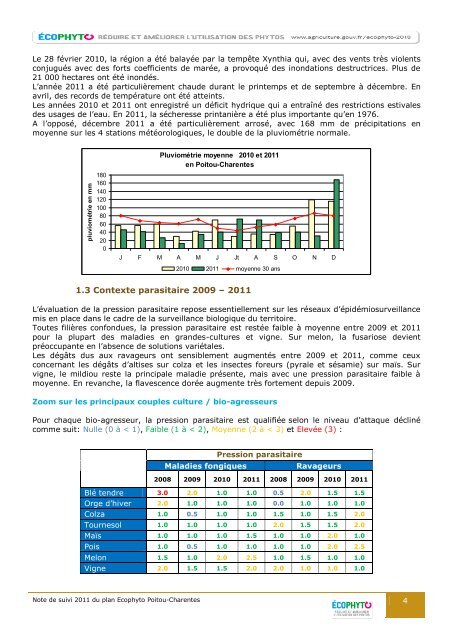 Note de suivi 2011 - DRAAF Poitou-Charentes