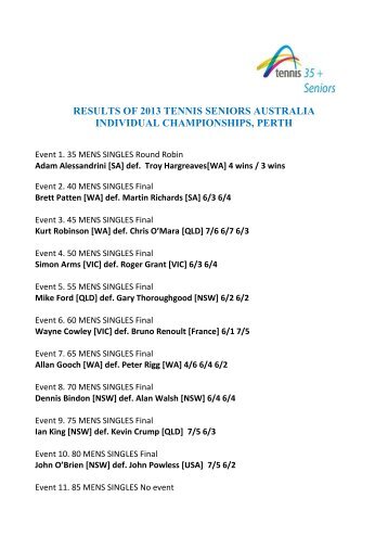 Results from Australian Individual Championships in Perth