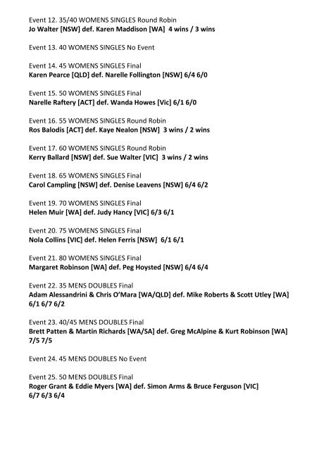 Results from Australian Individual Championships in Perth