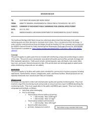 Swimming Pool NPDES Permit Summary - Alliance of Rouge ...