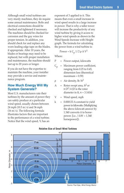 Small Wind Electric Systems - American Public Power Association