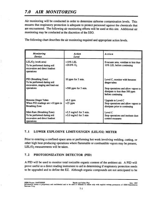 work plan for soil remediation, sampling and analysis plan, site ...