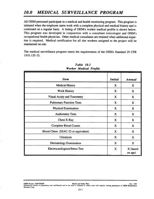 work plan for soil remediation, sampling and analysis plan, site ...