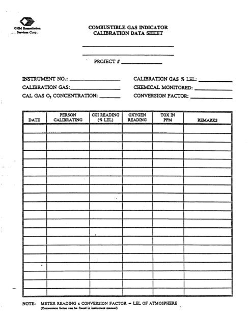 work plan for soil remediation, sampling and analysis plan, site ...