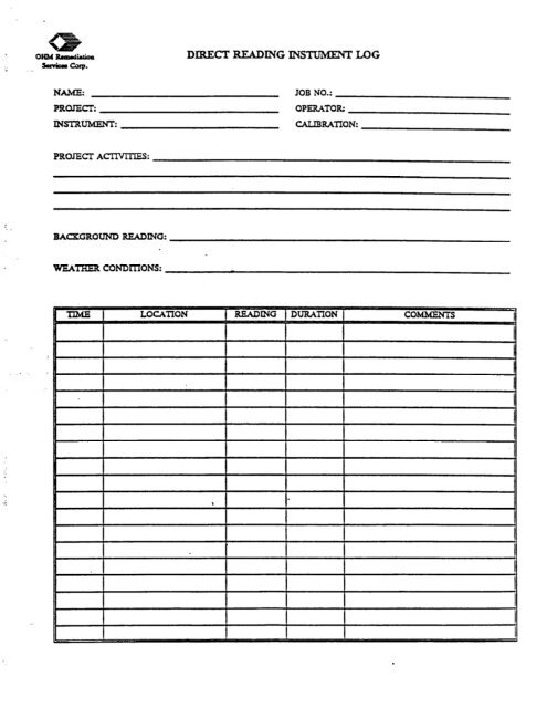 work plan for soil remediation, sampling and analysis plan, site ...