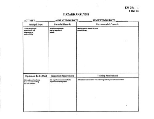 work plan for soil remediation, sampling and analysis plan, site ...