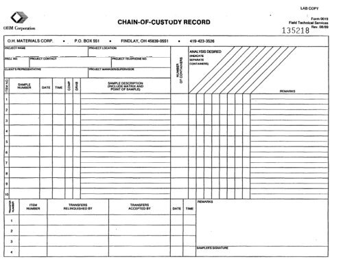 work plan for soil remediation, sampling and analysis plan, site ...