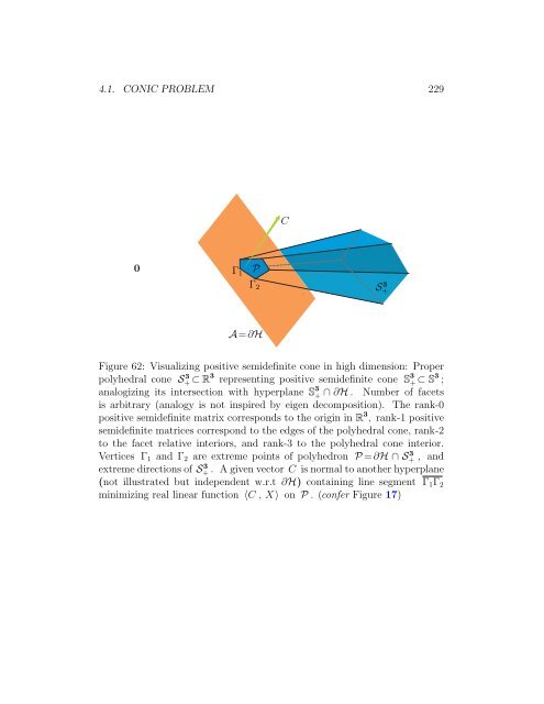 v2007.09.13 - Convex Optimization