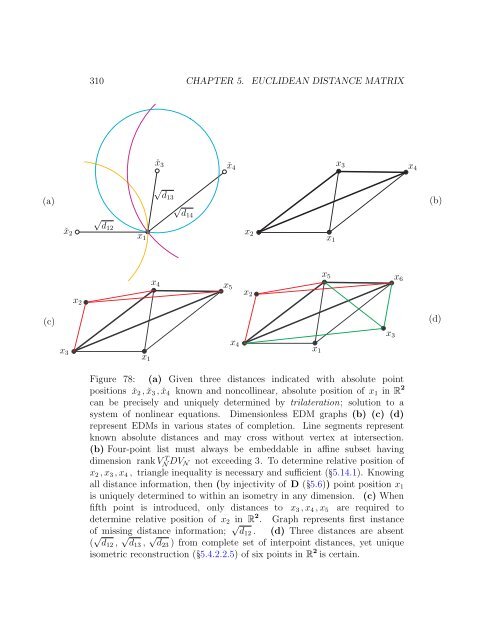 v2007.09.13 - Convex Optimization