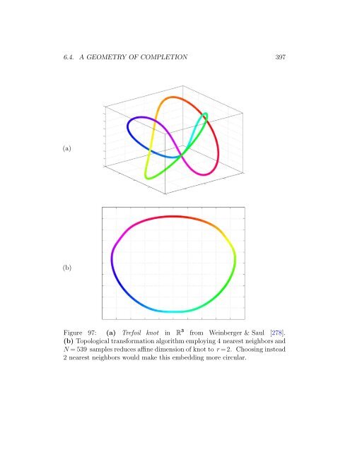 v2007.09.13 - Convex Optimization