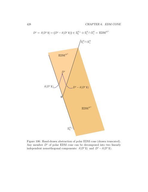 v2007.09.13 - Convex Optimization