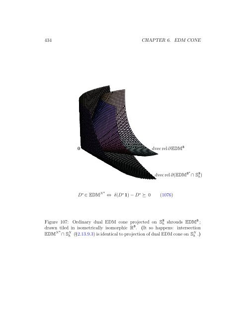 v2007.09.13 - Convex Optimization