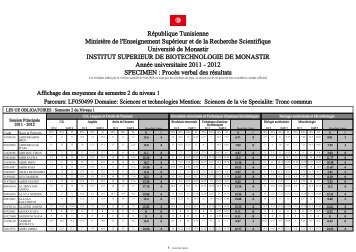 RÃ©publique Tunisienne MinistÃ¨re de l'Enseignement SupÃ©rieur et ...