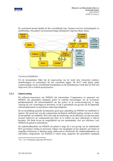 Audit INDiGO - Rijksoverheid.nl