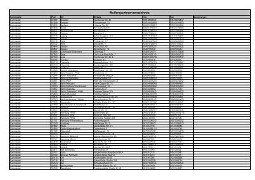 Reifenpartnerverzeichnis - Car Mobility