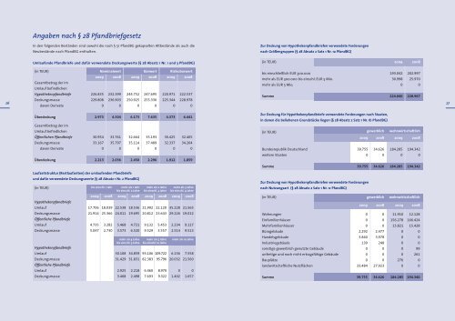 und Verlustrechnung - Ritterschaftliches Kreditinstitut Stade