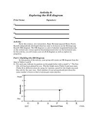 Activity 9: Exploring the H-R diagram