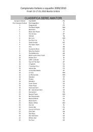 Campionato Italiano a squadre 2009/2010 CLASSIFICA ... - Fidart