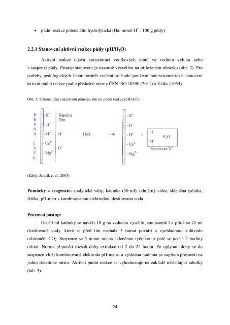 PEDOLOGICKÃ LABORATORNÃ CVIÄENÃ - EnviMod - UJEP