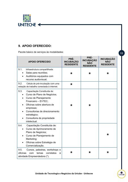 EDITAL DE SELEÇÃO DE PROJETOS PARA O ... - Uniube