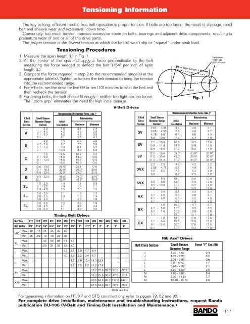 Table of Contents - Rainbow Precision Products, Inc.