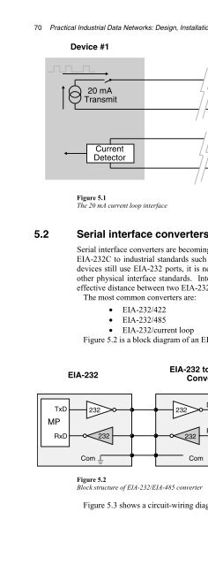 Practical Industrial Data Networks:Design, Installation and ...