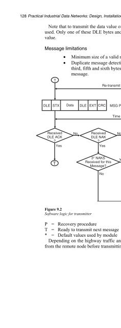 Practical Industrial Data Networks:Design, Installation and ...