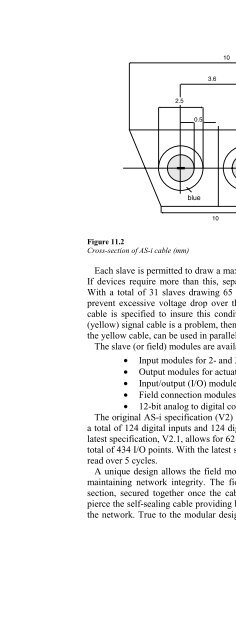 Practical Industrial Data Networks:Design, Installation and ...