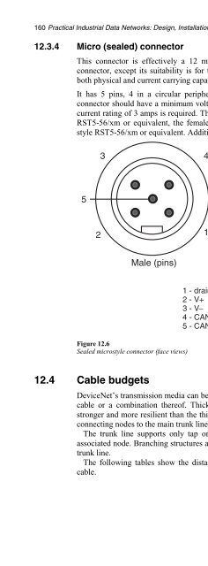 Practical Industrial Data Networks:Design, Installation and ...