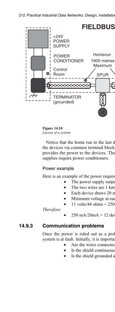 Practical Industrial Data Networks:Design, Installation and ...
