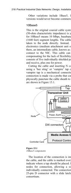 Practical Industrial Data Networks:Design, Installation and ...