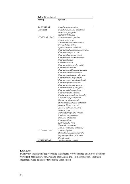 Frontier Tanzania Savanna Research Programme