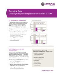 3661 ACRYLITE polymers vs MABS and SAN - ACRYLITEÂ® acrylic ...