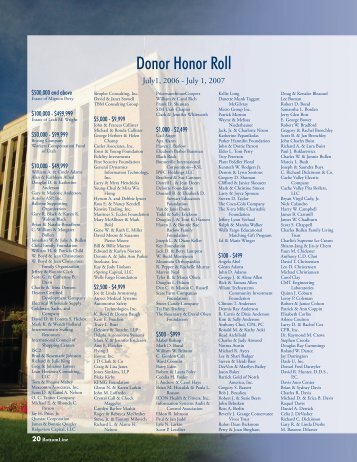 Donor Honor Roll - Jon M. Huntsman School of Business