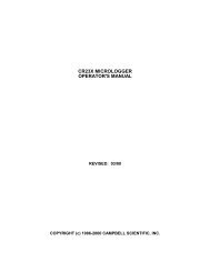 PC208 MANUAL TITLE PAGE - ARM